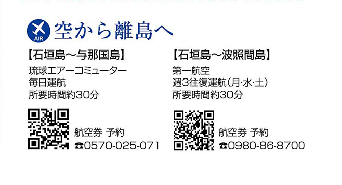 空から波照間島・与那国島へ